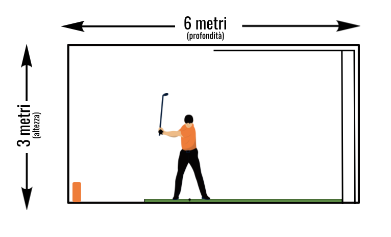 Schema vista laterale simulatore golf indoor